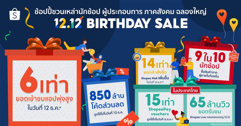 แอปช้อปปี้ทะยานถึง 6 เท่า ในวันที่ 12 ธันวาคม 2564 สร้างรอยยิ้มให้กับธุรกิจในท้องถิ่น โดย 9 ใน 10 ของนักช้อปซื้อสินค้าจากผู้ขายในท้องถิ่นผ่านแคมเปญ Shopee 12.12 Birthday Sale