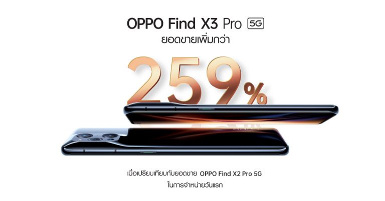 OPPO Find X3 Pro 5G สมาร์ทโฟนแฟล็กชิพที่สุดแห่งพันล้านสี พร้อมวางจำหน่ายแล้ววันนี้! ทั่วประเทศ
