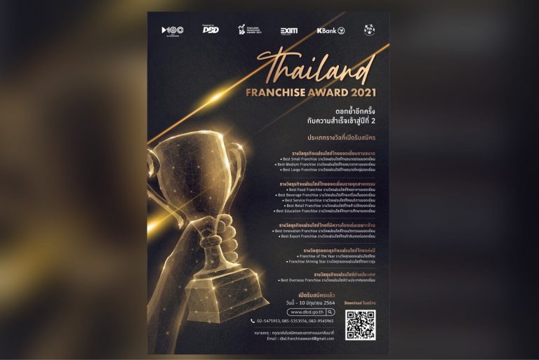 เริ่มแล้ว รับสมัครผู้ประกอบธุรกิจแฟรนไชส์เข้าร่วมประกวด Thailand Franchise Award 2021 ปีที่ 2