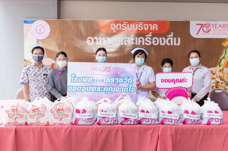 3 บริษัทดัง ร่วมส่งพลังใจช่วยคนไทยสู้วิกฤตโควิด-19