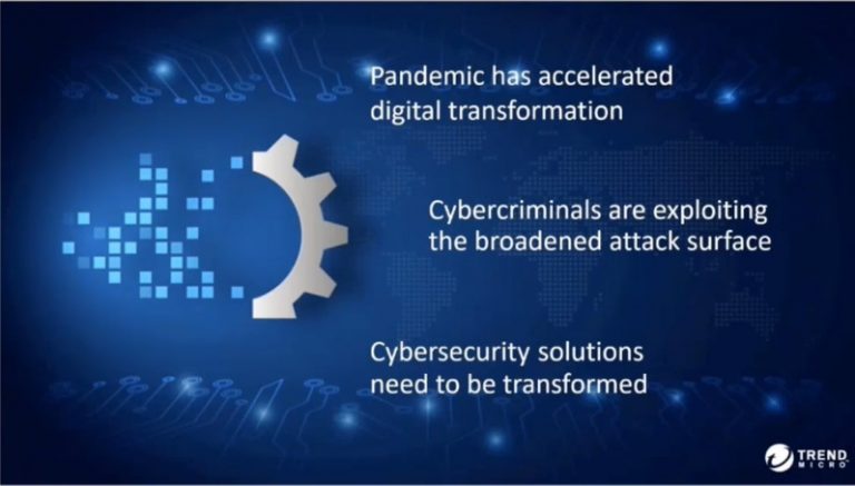 เทรนด์ไมโครเผยความท้าทายบทใหม่ของ Cybersecurity ในงาน Perspectives 2021