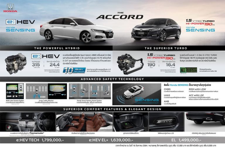 ฮอนด้า แอคคอร์ด ยกระดับความพรีเมียม และ Honda SENSING เปลี่ยนชื่อรุ่นไฮบริด เป็น e:HEV พร้อมตอบรับทุกไลฟ์สไตล์อย่างสมบูรณ์แบบ