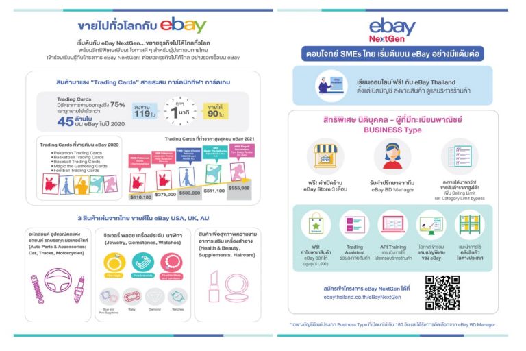 อีเบย์ เปิดโครงการ “eBay NextGen” หนุนธุรกิจ SMEs ไทยเปิดร้านขายตลาดโลก