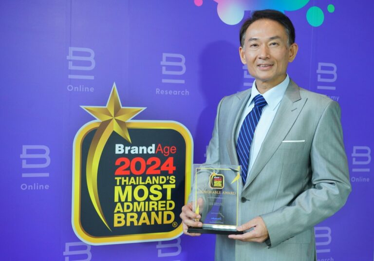 เอสบี ดีไซน์สแควร์ ครองอันดับ 1 แบรนด์ร้านเฟอร์นิเจอร์ในใจผู้บริโภคประจำปี 2567 จากการสำรวจ 2024 Thailand’s Most Admired Brand